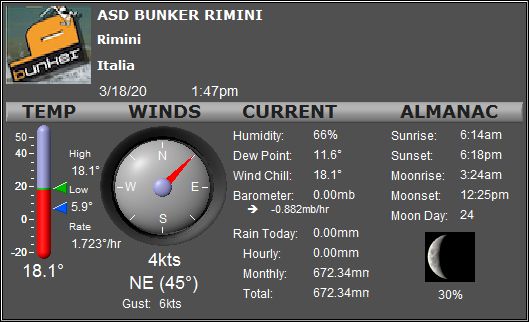http://www.bunker-rimini.com/public/webcam/broadcast.jpg